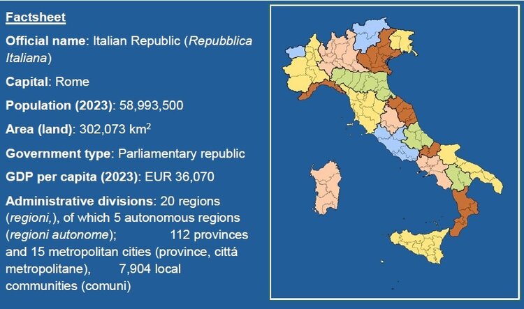 The colourful landscape of European regional policy