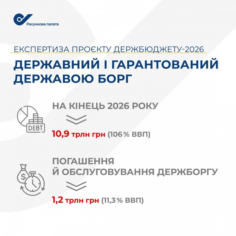      .         2026 ?