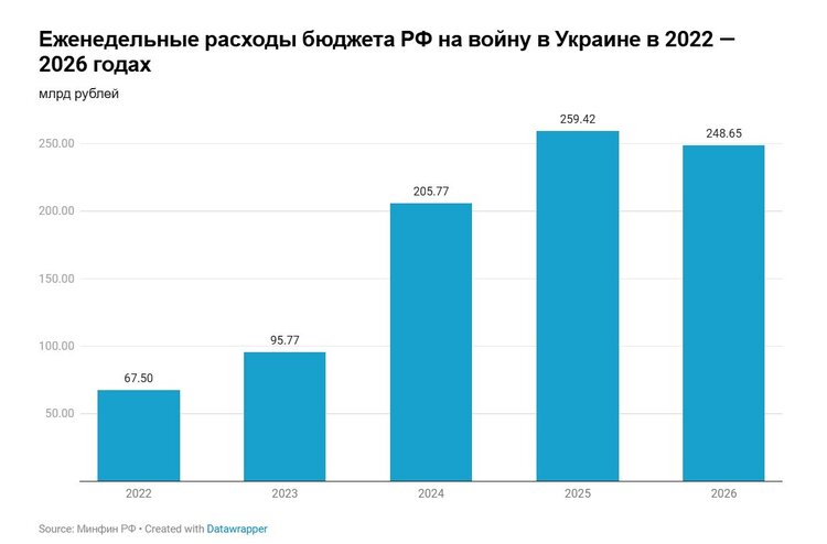 �� ��� ������� �� ���� �� ������� ����������� ����� ������ ������� �������� � MT