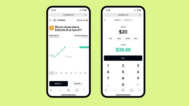 ���������� ������ �� ������ 2025 ����: ������� ��������, ���� ������� ������ �������� ���������� � IV �������