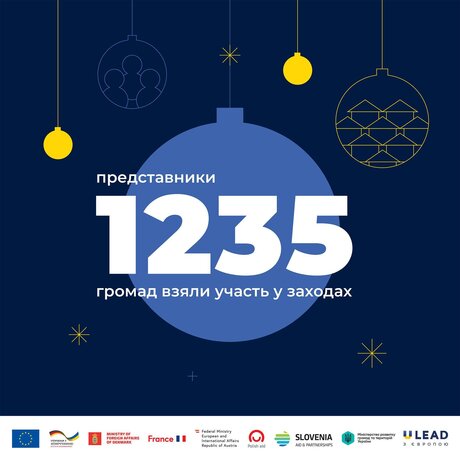 �U-LEAD � �������� ������ ������ ������� 2025-�� ����