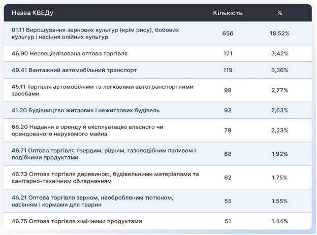 80 ����� �������� �������� ��������: ��� � ����� �������� ����� � 2026 ����