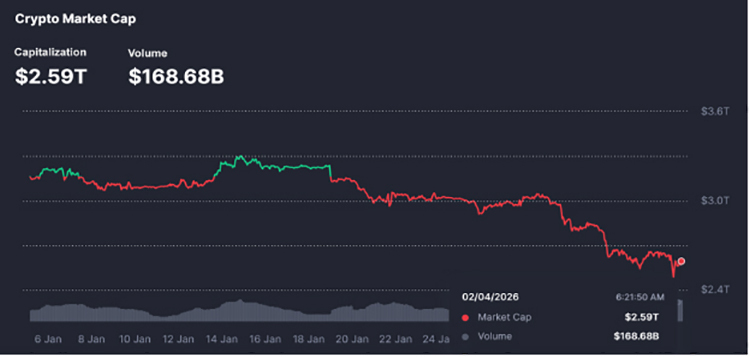 ������ ������� 40% ���� � ���� ����: ���� ����� ����������� ����� ������� ������������ ������ �� �� �������� �����