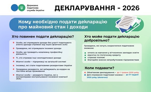 ��� ���� �������� �������, ������������ �� ������������� ������: �� ��������� ������ ���������� � �� ��������� �� ��������