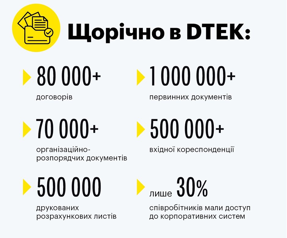 �������� ����: �� ���������� ���������� ������� ��������� ��������������