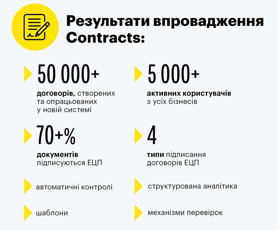 �������� ����: �� ���������� ���������� ������� ��������� ��������������