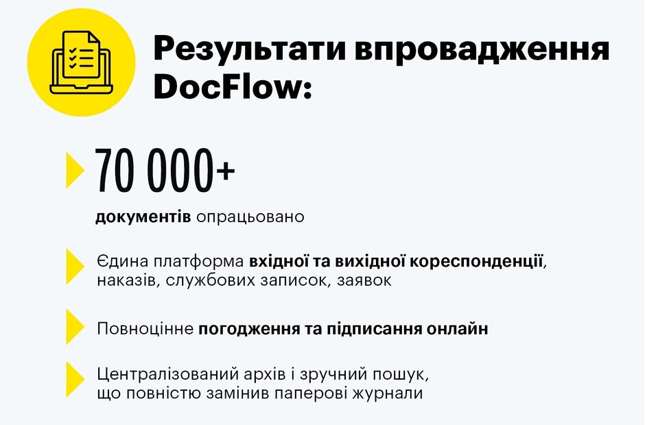 �������� ����: �� ���������� ���������� ������� ��������� ��������������