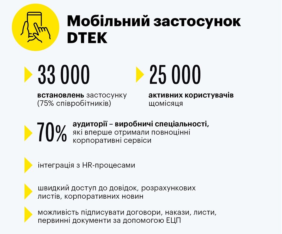 �������� ����: �� ���������� ���������� ������� ��������� ��������������