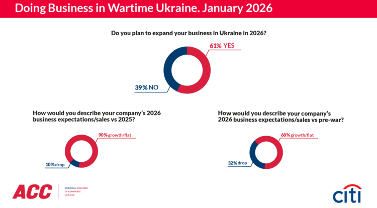 ������ � �����-��������� ����������