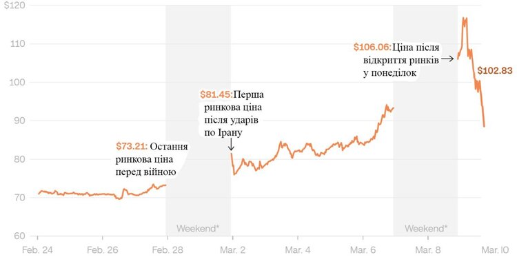 ֳ��� ���� �� �����: �� ����� ������� �������� ������� �������� ������� �������