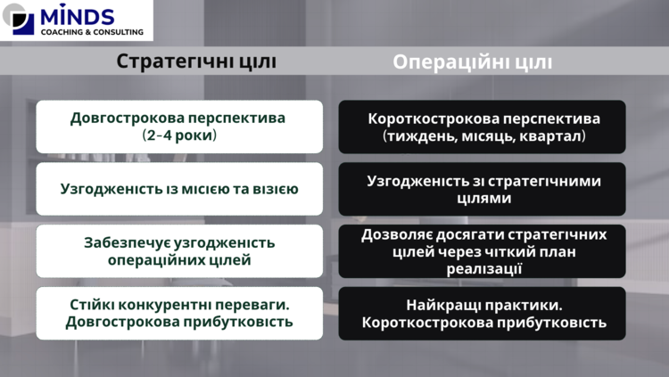 ������ ���� ����������