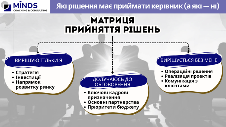 ������ ���� ����������