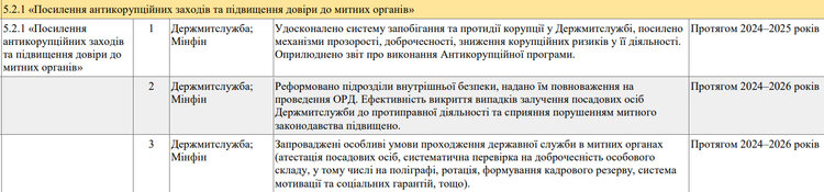 ���� ��������: �������. �� ������ �� �� ������ ����������� ����������� ��������������