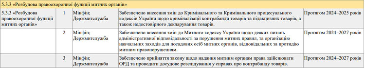 ���� ��������: �������. �� ������ �� �� ������ ����������� ����������� ��������������