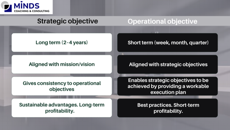 ������ ���� ����������