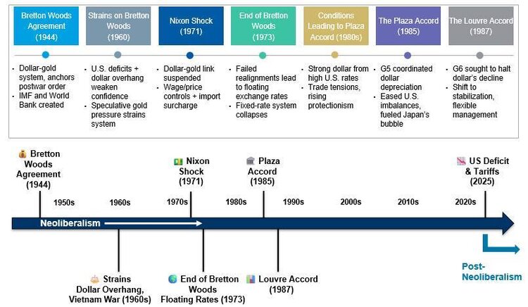 ̳������ � �����. ���� �������� ��������� ������������� �������� �� ��� �������� �� ������