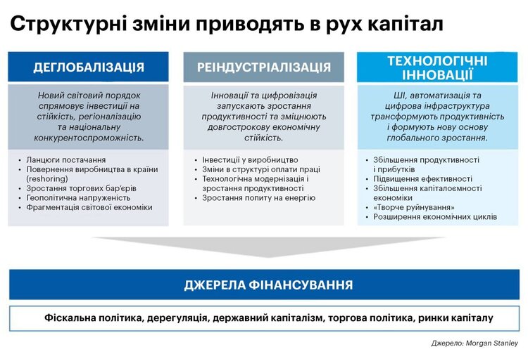 ̳������ � �����. ���� �������� ��������� ������������� �������� �� ��� �������� �� ������