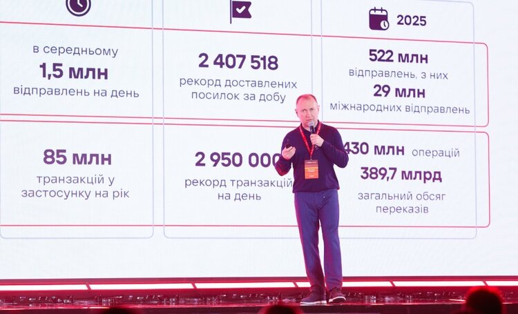 2 ���� ������� � �� 2030 ����: �� ����� ����� ��������� �������� ������� ���������� � ������ �� ����� ����������