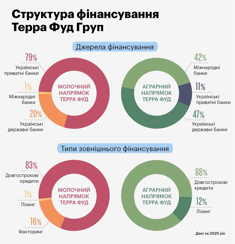 �� ����� ��������� ������� ��� �������� �� ��� ����: ����� ����� ����� ��� � �볺��� ����� �ϳ�������