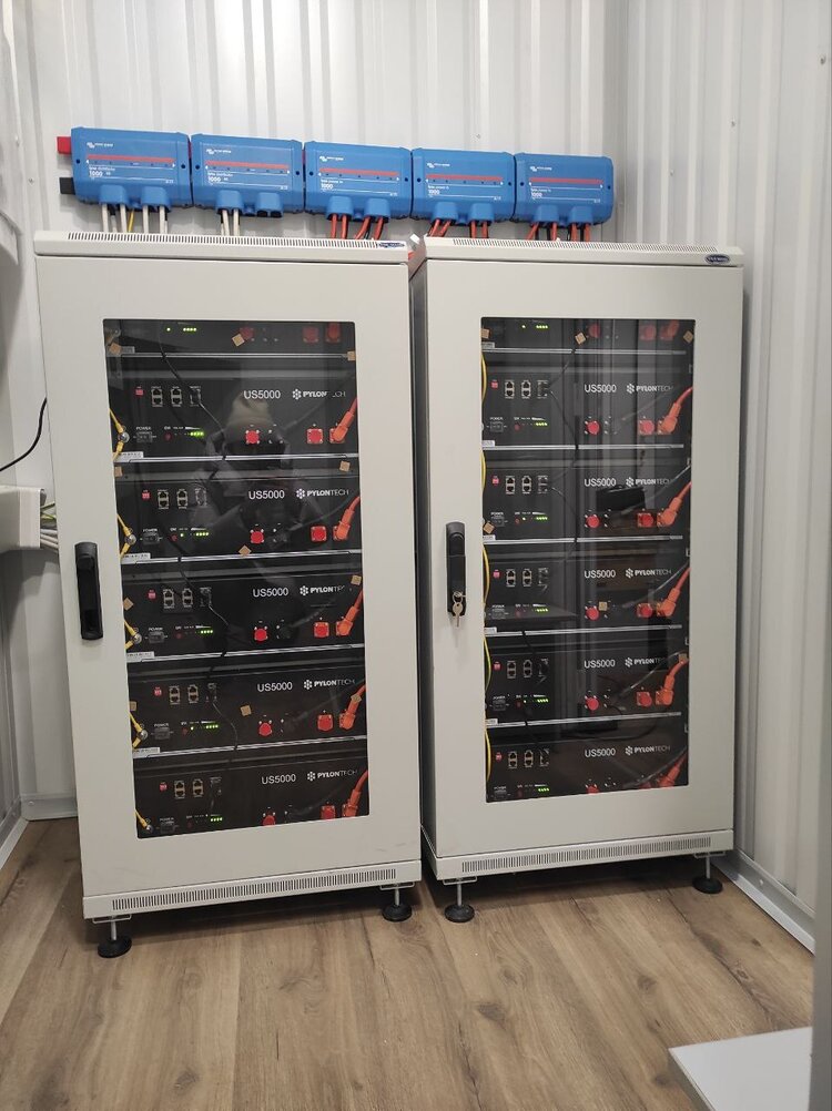 ������ �� ���������: �� ������ ������� ������� �� ������������� � ���������� ���������