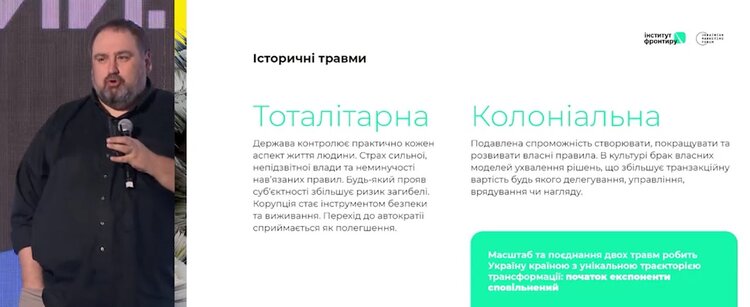 �³��� � ���� � �� ��������� ����������� ������ ��� ������: �� ������ ������ ���� ����� ���� �������� � XXI ������