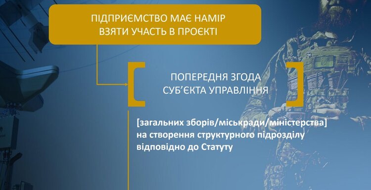�������� ���: �� � ������ ��������� ��������� ����