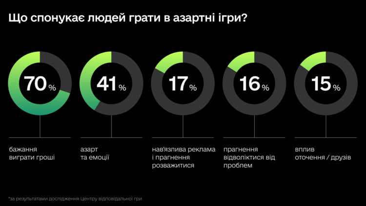 ���� 15% �������� �������� ���� ��������� ������  &ndash;  ���������� 
