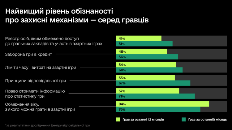 ���� 15% �������� �������� ���� ��������� ������  &ndash;  ���������� 
