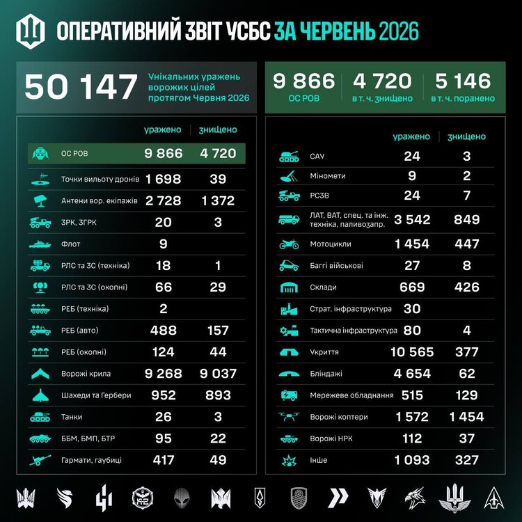 ֳ�� ����� 52 �������: ���� ���������� ������ ������ ������� �������� ����� �� �������