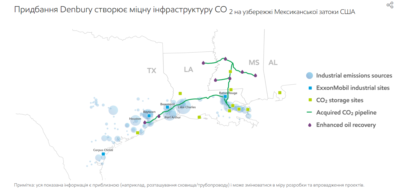 Керівники топових нафтогазових компаній паралельно обіймають посади у впливових природоохоронних організаціях і наукових та освітніх установах. Наприклад, незалежна невиконавча директорка British petroleum Мелоді Маєр – членкиня опікунської ради Трініті університету, а заступник голови правління «Газпрому» Олег Аксютін і незалежний директор «Роснєфті» Алєксандр Накіпєлов мають вищі наукові ступені в російській Академії наук.