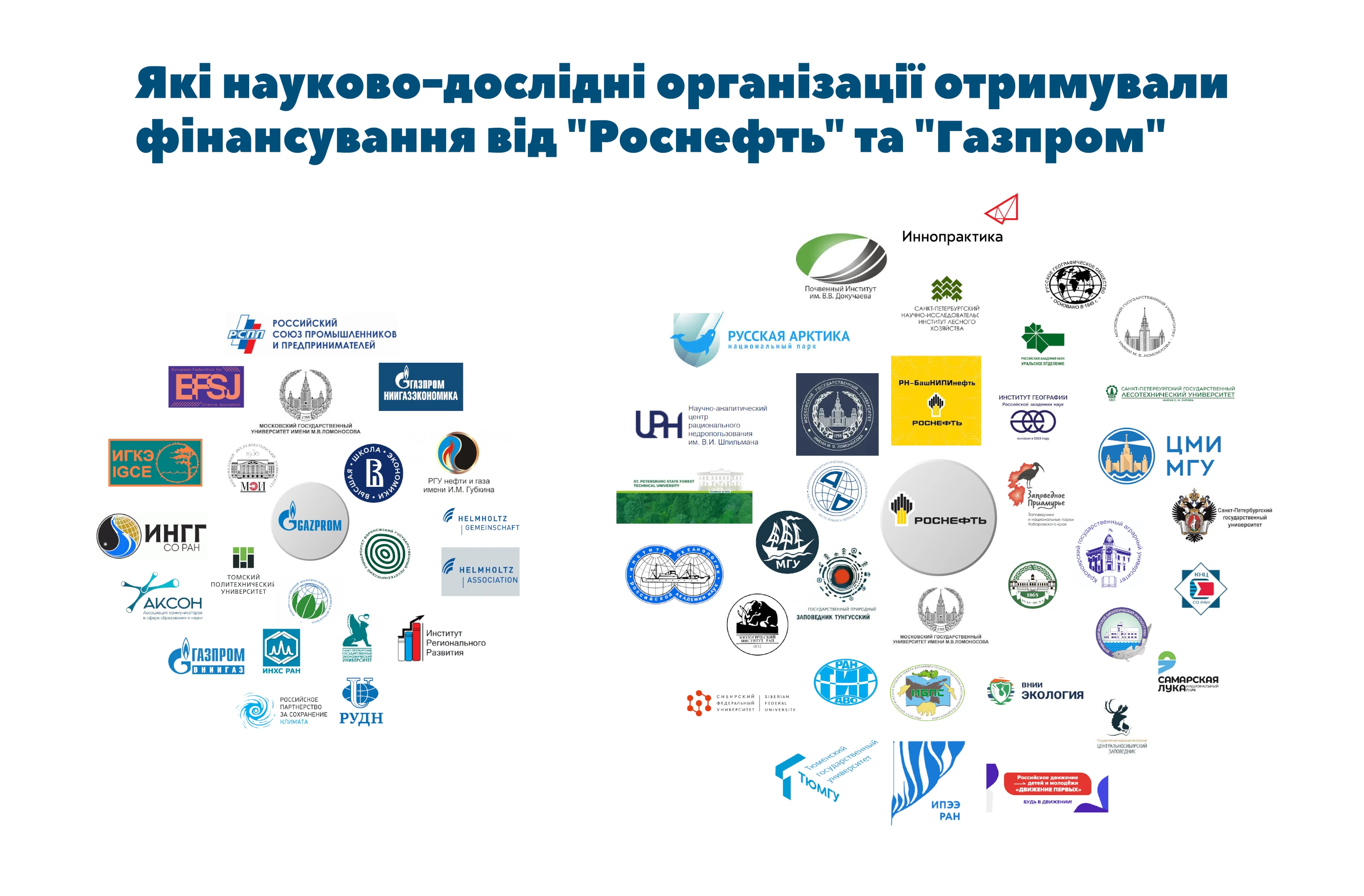 Керівники топових нафтогазових компаній паралельно обіймають посади у впливових природоохоронних організаціях і наукових та освітніх установах. Наприклад, незалежна невиконавча директорка British petroleum Мелоді Маєр – членкиня опікунської ради Трініті університету, а заступник голови правління «Газпрому» Олег Аксютін і незалежний директор «Роснєфті» Алєксандр Накіпєлов мають вищі наукові ступені в російській Академії наук.